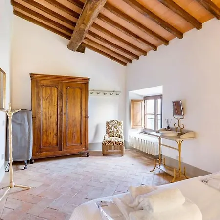 La Casa Di Vignoni Alto Bagno Vignoni