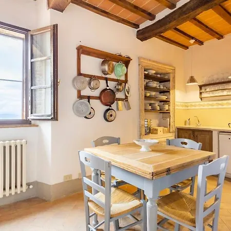 Casa vacanze La Casa Di Vignoni Alto *