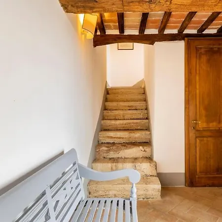 Casa vacanze La Casa Di Vignoni Alto Bagno Vignoni