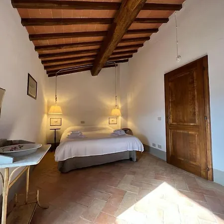 La Casa Di Vignoni Alto Bagno Vignoni