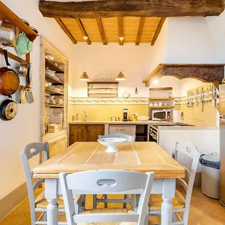 Casa vacanze La Casa Di Vignoni Alto