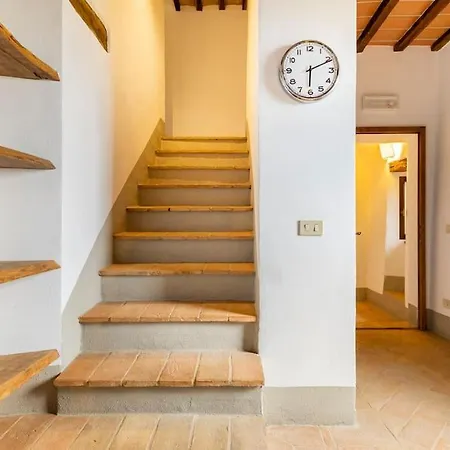 La Casa Di Vignoni Alto Bagno Vignoni