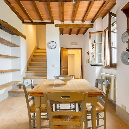 Casa vacanze La Casa Di Vignoni Alto *
